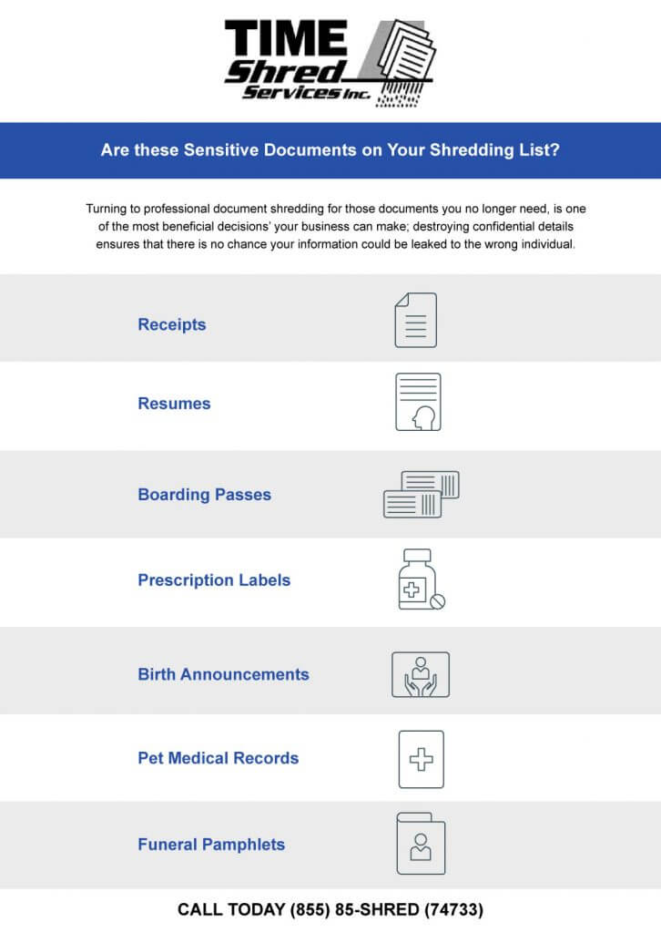 document shredding list